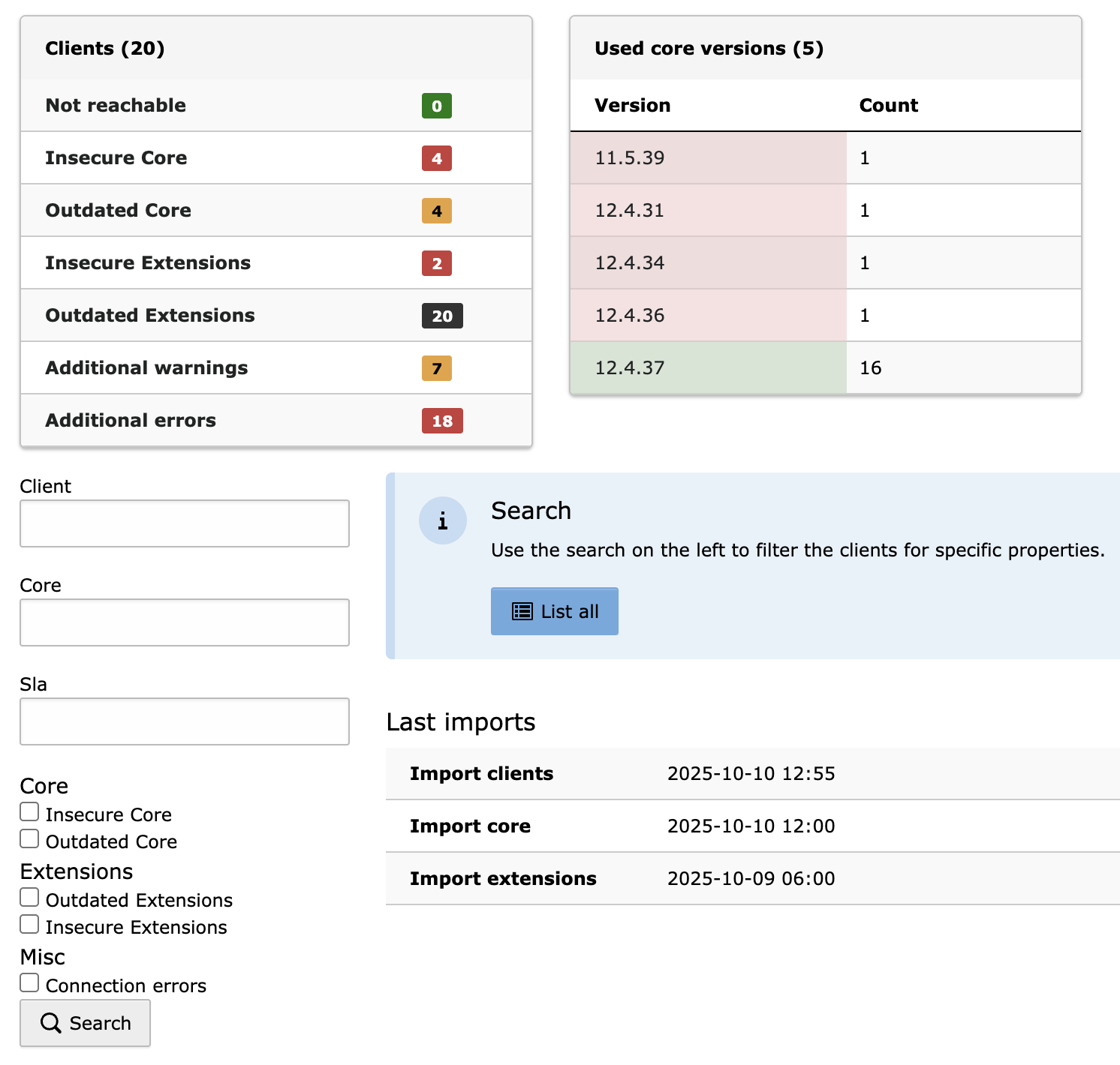 T3 Monitoring Dashboard Übersicht